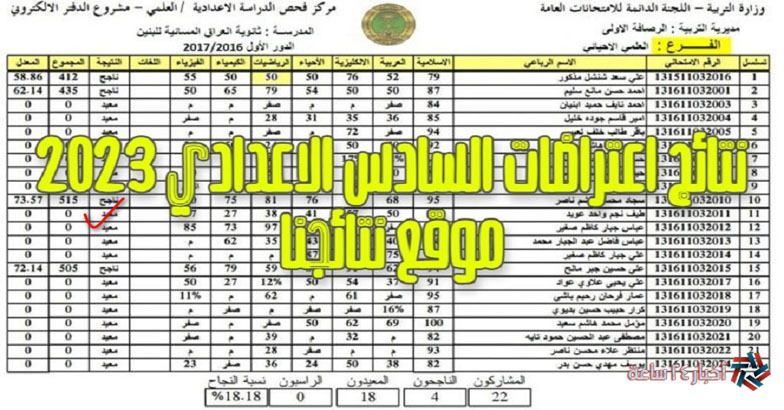 ظهرت الآن .. نتائج الصف السادس الإعدادي فى العراق 2023 الدور الثاني بالرقم الإمتحاني عبر نتائجنا results.mlazemna.com