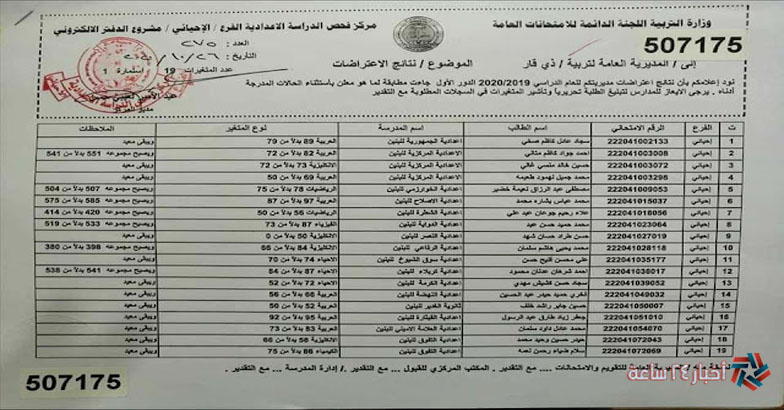 رابط نتائجنا results.mlazemna.com نتائج الصف السادس الإعدادي 2023 العراق الدور الثاني كشوفات PDF