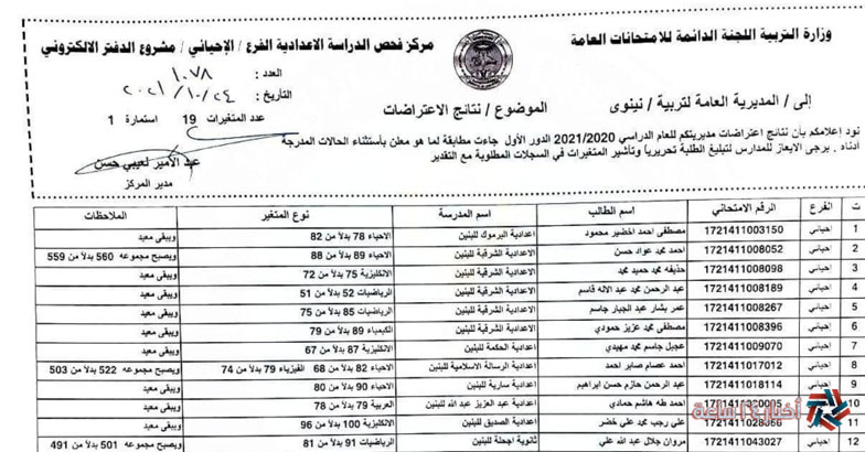 مُتاح الآن نتائج اعتراضات السادس الإعدادي فى العراق 2023 الدور الثاني بالرقم الإمتحاني فقط عبر موقع نتائجنا results.mlazemna.com