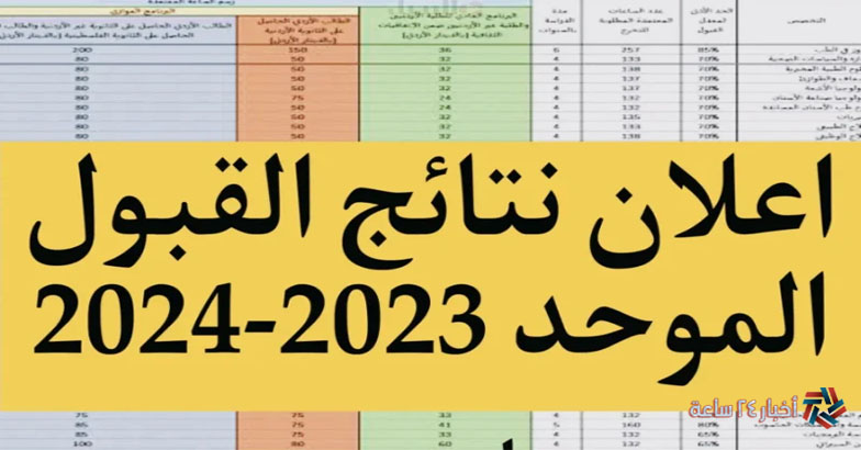 رابط mohesr.giv.iq ظهرت اليوم ظهرت نتائج القبول المركزي 2023/2024 في الجامعات والكليات العراقية